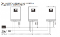 Плата синхронизации инверторов Ecovolt Sunrise