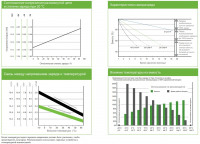 Тяговый аккумулятор Discover EV512G-103 (12В 115Ач)