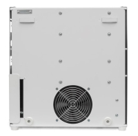 Стабилизатор напряжения Энерготех Standard 15000