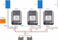 Контроллер заряда EPSolar Tracer MPPT 5415АN