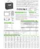 Аккумуляторная батарея ESB HTL12-135
